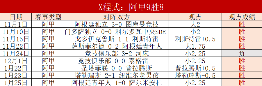 那不勒斯迎,战米兰,卢卡库与亚,开云体育,体育博彩平台,高赔率投注,在线体育博彩,实时赛事