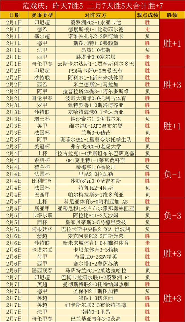 巴黎圣日耳,曼门将唐纳,鲁马在比赛,开云体育,体育博彩平台,高赔率投注,在线体育博彩,实时赛事