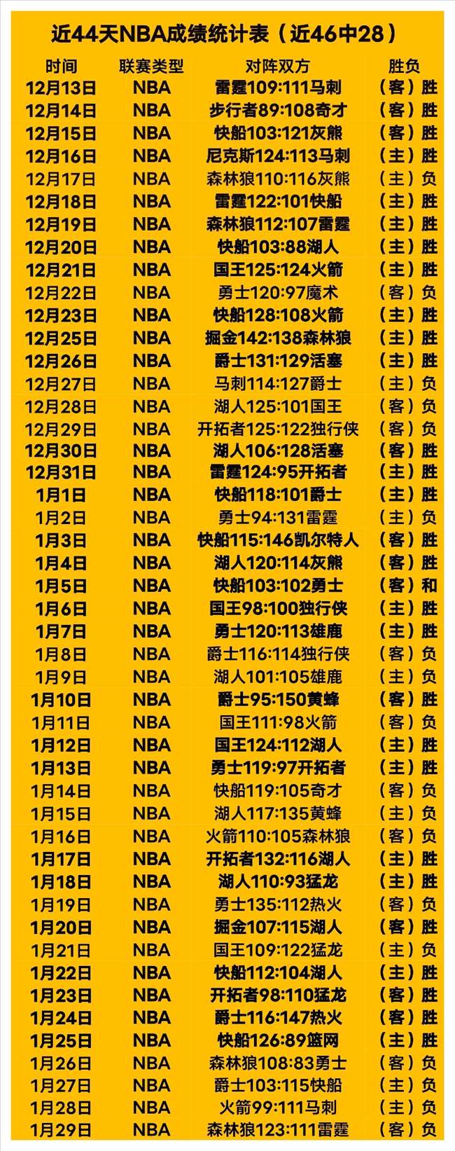 巴黎圣日耳,曼门将唐纳,鲁马在比赛,开云体育,体育博彩平台,高赔率投注,在线体育博彩,实时赛事
