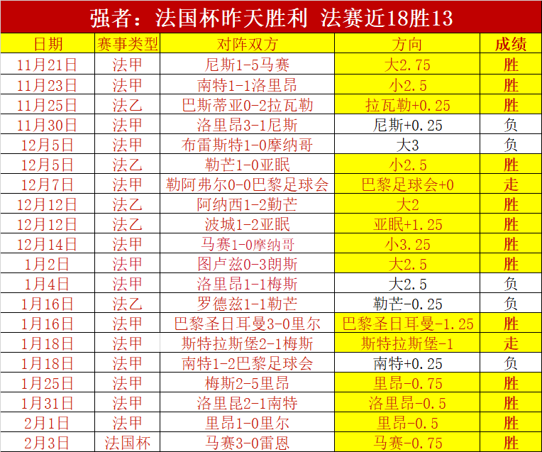 亚冬会激情,续写,冰雪盛宴,开云体育,体育博彩平台,高赔率投注,在线体育博彩,实时赛事