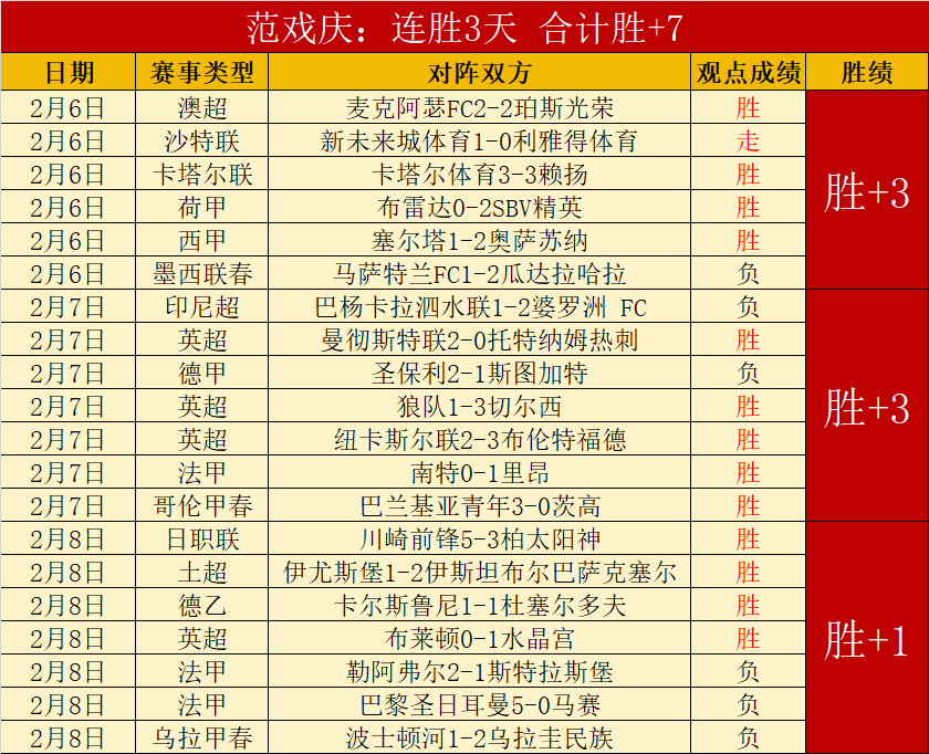 世界杯,谁是胜者,巅峰对决见,开云体育,体育博彩平台,高赔率投注,在线体育博彩,实时赛事
