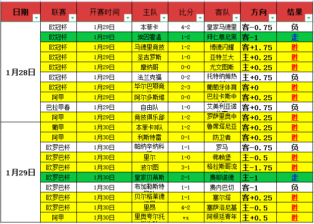 罗涉嫌未支,付医生,万镑医疗费,开云体育,体育博彩平台,高赔率投注,在线体育博彩,实时赛事