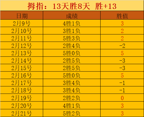 周日,国王杯前瞻,桑坦德对决,开云体育,体育博彩平台,高赔率投注,在线体育博彩,实时赛事