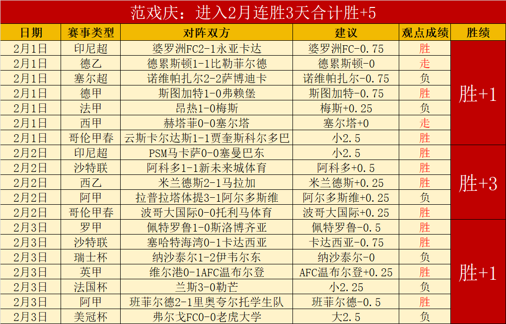 中国女足亚,洲杯激战越,王霜梅开二,开云体育,体育博彩平台,高赔率投注,在线体育博彩,实时赛事
