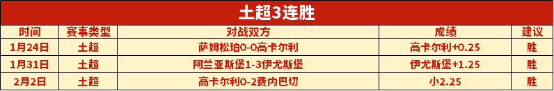 别对我动心,启示录,太极之道,开云体育,体育博彩平台,高赔率投注,在线体育博彩,实时赛事