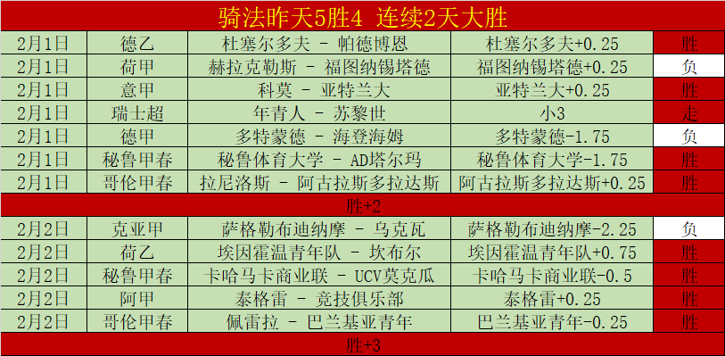 昨日,队胜利,哪支青年队,开云体育,体育博彩平台,高赔率投注,在线体育博彩,实时赛事