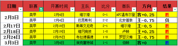 分钟逆袭巴,马竞生死激,惊变,开云体育,体育博彩平台,高赔率投注,在线体育博彩,实时赛事