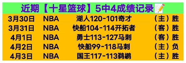 期大乐透专,家质合推荐,前区十,开云体育,体育博彩平台,高赔率投注,在线体育博彩,实时赛事