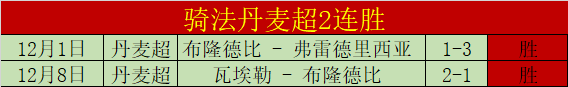 大乐透期号,专家推荐,锡尔克堡冠,开云体育,体育博彩平台,高赔率投注,在线体育博彩,实时赛事