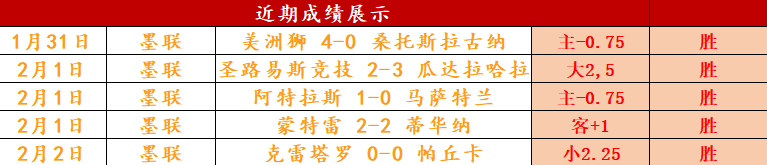 奥运新成员,现代五项,挑战全能选,开云体育,体育博彩平台,高赔率投注,在线体育博彩,实时赛事