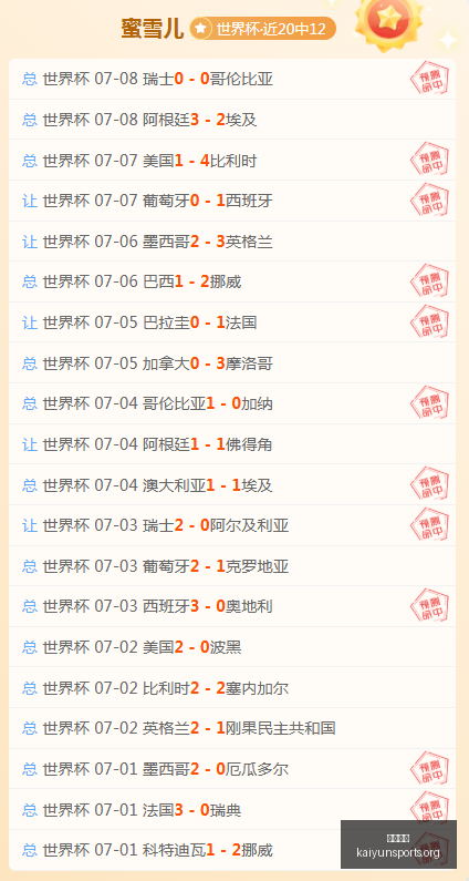 开云体育体,育博彩平台,关键数据曝,开云体育,体育博彩平台,高赔率投注,在线体育博彩,实时赛事