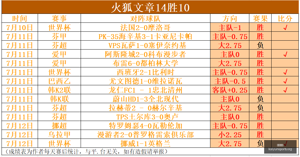 开云体育,体育博彩平台,高赔率投注,开云体育,体育博彩平台,高赔率投注,在线体育博彩,实时赛事