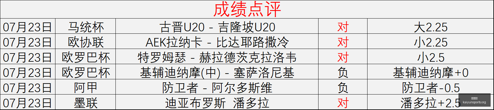 开云体育,体育博彩平台,高赔率投注,开云体育,体育博彩平台,高赔率投注,在线体育博彩,实时赛事