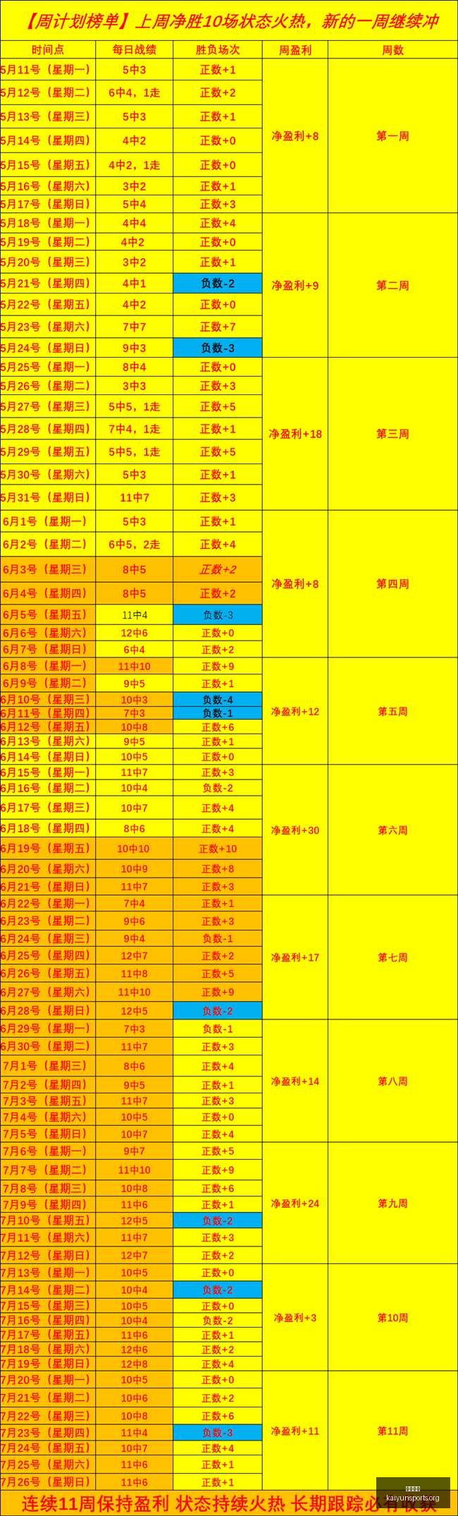 开云体育,体育博彩平台,高赔率投注,开云体育,体育博彩平台,高赔率投注,在线体育博彩,实时赛事