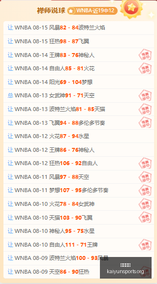开云体育,体育博彩平台,高赔率投注,开云体育,体育博彩平台,高赔率投注,在线体育博彩,实时赛事