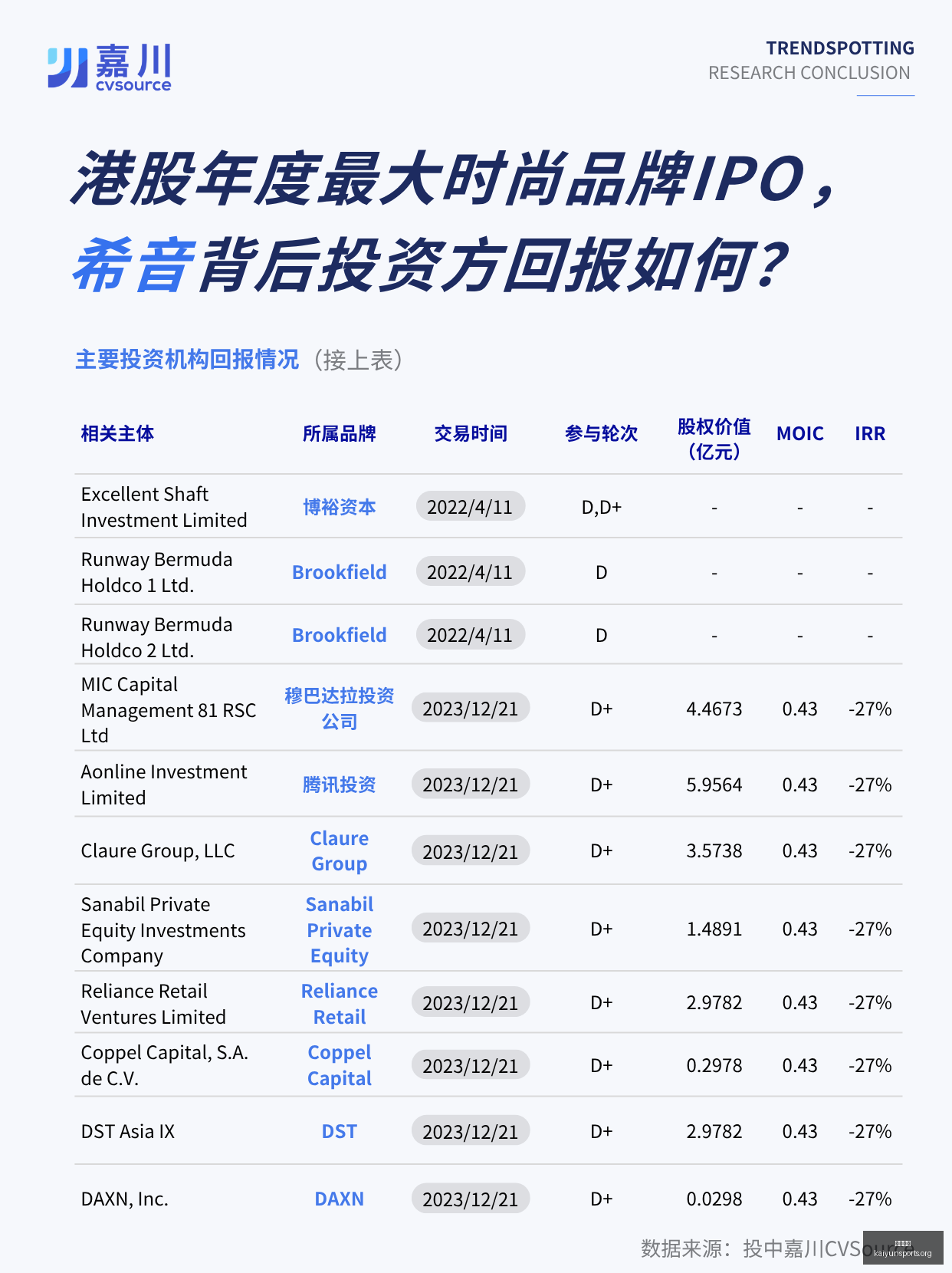 创新力作,宇树科技打,造全球首个,开云体育,体育博彩平台,高赔率投注,在线体育博彩,实时赛事