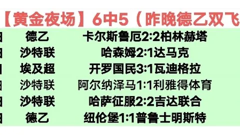 “夏季转会窗口实力排名出炉：巴黎、米兰、利物浦居前三，皇马第九，切尔西位列末尾！”