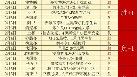 徐新控球不稳，海港胜利更显宝贵