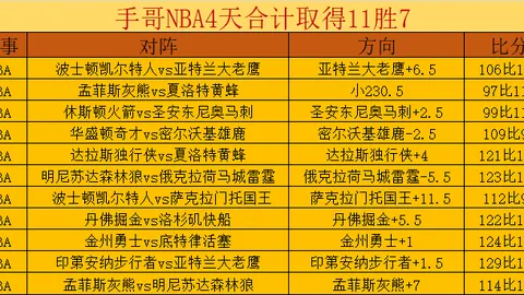 2025赛季中超联赛总决赛日程概览