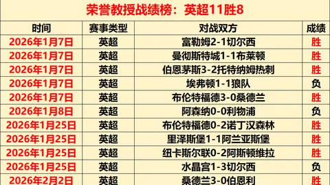 帽子戏法半场献，帕尔默荣膺英超第25轮最佳球员桂冠！