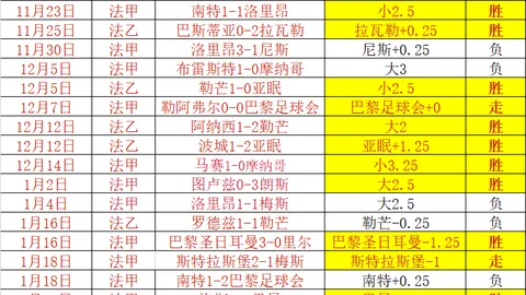 “亚冬会激情续写：冰雪盛宴2月5日盛大开幕”
