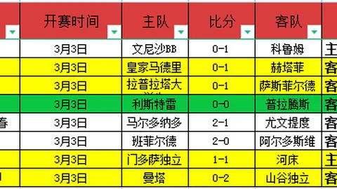 周三305NBA常规赛分析：老鹰对阵雄鹿专家推荐