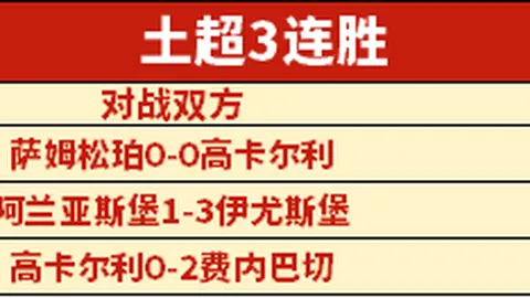 “梦幻竞技场：镰田大地与格伊同台，哈兰德对决多纳鲁马，水晶宫对阵曼城巅峰之战！”