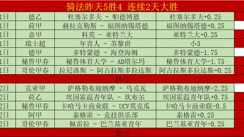 昨日2队胜利，哪支青年队表现更胜一筹