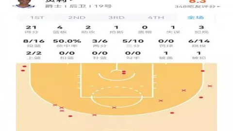 郑钦文在查尔斯顿站WTA500赛事中以2-0击败萨卡里，晋级16强——央视新闻客户端讯