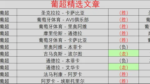 哈尔滨亚冬会筹备动态：组委会发布最新情况通报